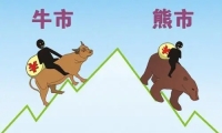是否有使用无人驾驶来营运的计划？龙江交通：目前暂未开展此项业务